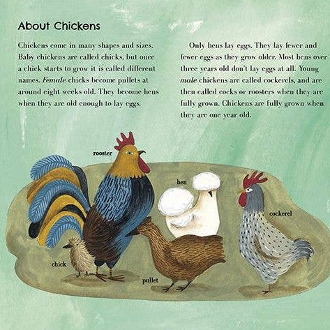 Millie's Chickens