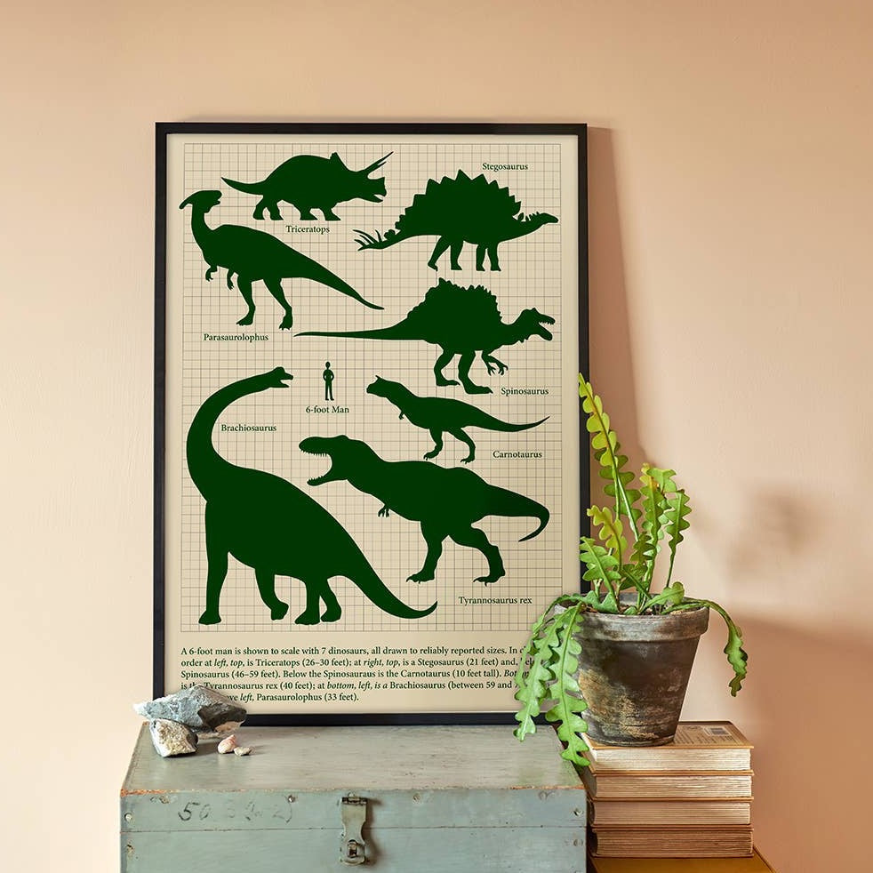 Dinosaurs Fine Art Print