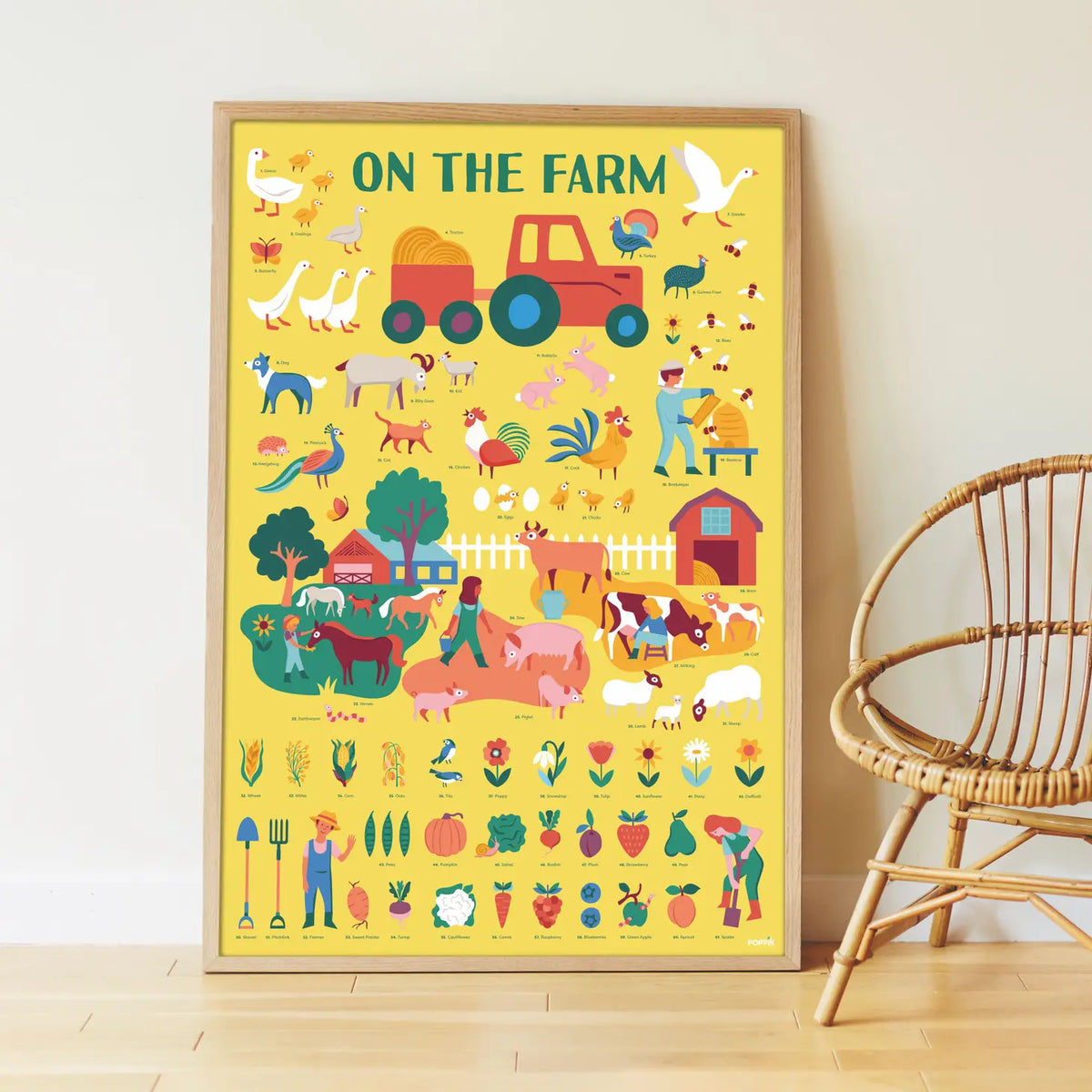 On the Farm Sticker Poster Set